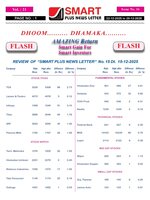 Smart Plus News Letter